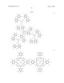 DENDRIMER COMPOUND AND ORGANIC LUMINESCENT DEVICE EMPLOYING THE SAME diagram and image