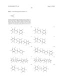 DENDRIMER COMPOUND AND ORGANIC LUMINESCENT DEVICE EMPLOYING THE SAME diagram and image