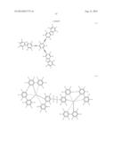 DENDRIMER COMPOUND AND ORGANIC LUMINESCENT DEVICE EMPLOYING THE SAME diagram and image