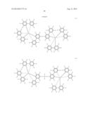 DENDRIMER COMPOUND AND ORGANIC LUMINESCENT DEVICE EMPLOYING THE SAME diagram and image