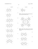 DENDRIMER COMPOUND AND ORGANIC LUMINESCENT DEVICE EMPLOYING THE SAME diagram and image