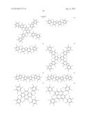 DENDRIMER COMPOUND AND ORGANIC LUMINESCENT DEVICE EMPLOYING THE SAME diagram and image