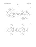 DENDRIMER COMPOUND AND ORGANIC LUMINESCENT DEVICE EMPLOYING THE SAME diagram and image