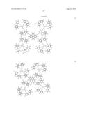 DENDRIMER COMPOUND AND ORGANIC LUMINESCENT DEVICE EMPLOYING THE SAME diagram and image