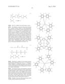 DENDRIMER COMPOUND AND ORGANIC LUMINESCENT DEVICE EMPLOYING THE SAME diagram and image