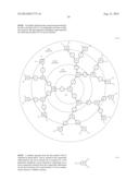 DENDRIMER COMPOUND AND ORGANIC LUMINESCENT DEVICE EMPLOYING THE SAME diagram and image