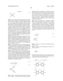 DENDRIMER COMPOUND AND ORGANIC LUMINESCENT DEVICE EMPLOYING THE SAME diagram and image