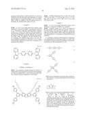 DENDRIMER COMPOUND AND ORGANIC LUMINESCENT DEVICE EMPLOYING THE SAME diagram and image