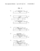 TWO-DIMENSIONAL MATERIAL STACKED FLEXIBLE PHOTOSENSOR diagram and image