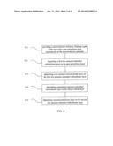 CAPACITOR AND PREPARATION METHOD THEREOF diagram and image