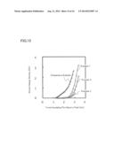 NONVOLATILE SEMICONDUCTOR MEMORY DEVICE diagram and image