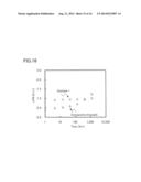 NONVOLATILE SEMICONDUCTOR MEMORY DEVICE diagram and image