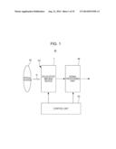 METHOD OF MANUFACTURING SEMICONDUCTOR DEVICE, SEMICONDUCTOR DEVICE, AND     ELECTRONIC APPARATUS diagram and image