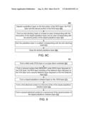 PRODUCTION OF HIGH-PERFORMANCE PASSIVE DEVICES USING EXISTING OPERATIONS     OF A SEMICONDUCTOR PROCESS diagram and image