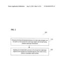 METHOD FOR PROCESSING A CARRIER, A CARRIER, AN ELECTRONIC DEVICE AND A     LITHOGRAPHIC MASK diagram and image