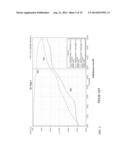 MILLIMETER WAVE WAFER LEVEL CHIP SCALE PACKAGING (WLCSP) DEVICE AND     RELATED METHOD diagram and image