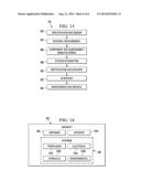 Method and Apparatus for Fabricating Composite Fasteners diagram and image