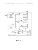 ELECTRONIC APPARATUS diagram and image