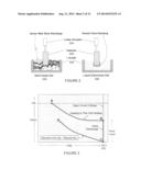 HIGH TEMPERATURE ELECTROLYSIS GLOW DISCHARGE DEVICE diagram and image