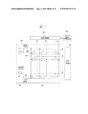 ORGANIC LIGHT EMITTING DISPLAY diagram and image