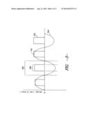 SUPPLEMENTAL LOAD CIRCUIT FOR LOW POWER TRAFFIC LAMPS diagram and image