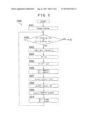 ROTARY ELECTRICAL MACHINE CONTROL DEVICE diagram and image