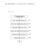 CONTROL DEVICE FOR ROTARY MACHINE AND INDUCTANCE MEASUREMENT METHOD FOR     ROTARY MACHINE diagram and image