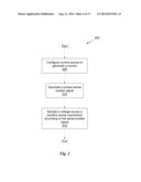 PULSED CURRENT SENSING diagram and image