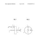 METHOD AND ASSEMBLY FOR DETERMINING THE ROTATIONAL SPEED OF FERROMAGNETIC     COMPONENTS diagram and image