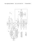 Motion Sensor, Method, and Computer-Readable Storage Medium Providing a     Motion Sensor with a State Processor Having a Reduced Amount of State     Chatter diagram and image