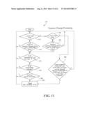 Motion Sensor, Method, and Computer-Readable Storage Medium Providing a     Motion Sensor with a State Processor Having a Reduced Amount of State     Chatter diagram and image