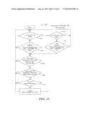 Motion Sensor, Method, and Computer-Readable Storage Medium Providing a     Motion Sensor with a State Processor Having a Reduced Amount of State     Chatter diagram and image