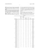 SEMI-HARD MAGNETIC MATERIAL AND THEFT-PREVENTION MAGNETIC SENSOR USING     SAME AND METHOD OF MANUFACTURING SEMI-HARD MAGNETIC MATERIAL diagram and image