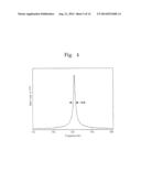 OBJECT DISCRIMINATION METHOD USING ULTRA-LOW MAGNETIC FIELD NUCLEAR     MAGNETIC RESONANCE AND AN OBJECT DISCRIMINATION APPARATUS OF THE SAME diagram and image