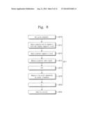 OBJECT DISCRIMINATION METHOD USING ULTRA-LOW MAGNETIC FIELD NUCLEAR     MAGNETIC RESONANCE AND AN OBJECT DISCRIMINATION APPARATUS OF THE SAME diagram and image