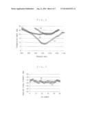 INSPECTION METHOD AND INSPECTION DEVICE FOR RFID TAG diagram and image