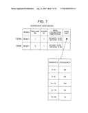 Condition Monitoring System, Condition Monitoring System Unit, and     Terminal System Unit diagram and image