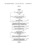 VEHICLE SUPPORT SYSTEMS FOR PEDESTRIANS TO CROSS ROADS AND SUPPORT METHODS     FOR PEDESTRIANS TO CROSS ROADS diagram and image