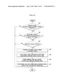 VEHICLE SUPPORT SYSTEMS FOR PEDESTRIANS TO CROSS ROADS AND SUPPORT METHODS     FOR PEDESTRIANS TO CROSS ROADS diagram and image