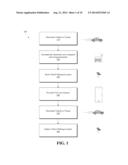 AUTOMATIC IDENTIFICATION OF VEHICLE LOCATION diagram and image