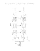 SYSTEM AND METHOD FOR RECONSTRUCTION OF SPARSE FREQUENCY SPECTRUM FROM     AMBIGUOUS UNDER-SAMPLED TIME DOMAIN DATA diagram and image