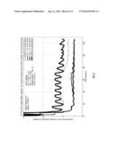 VEHICLE NAVIGATION USING NON-GPS LEO SIGNALS AND ON-BOARD SENSORS diagram and image