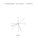 ANTENNA ARRAY CALIBRATION diagram and image