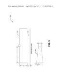 BROADBAND CIRCULARLY POLARIZED BENT-DIPOLE BASED ANTENNAS diagram and image