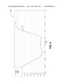 BROADBAND CIRCULARLY POLARIZED BENT-DIPOLE BASED ANTENNAS diagram and image