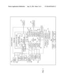 DISCOVERY AND CONNECTION TO WIRELESS DISPLAYS diagram and image