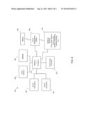 DISCOVERY AND CONNECTION TO WIRELESS DISPLAYS diagram and image