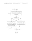 METHOD FOR DETERMINING POSITION OF TOUCH EVENT ON TOUCH PANEL BY     DYNAMICALLY ADJUSTING THRESHOLD AND RELATED COMPUTER READABLE MEDIUM diagram and image