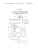 METHOD FOR DETERMINING POSITION OF TOUCH EVENT ON TOUCH PANEL BY     DYNAMICALLY ADJUSTING THRESHOLD AND RELATED COMPUTER READABLE MEDIUM diagram and image