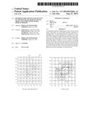 METHOD OF IDENTIFYING TOUCH EVENT ON TOUCH PANEL BY SHAPE OF SIGNAL GROUP     AND COMPUTER READABLE MEDIUM THEREOF diagram and image